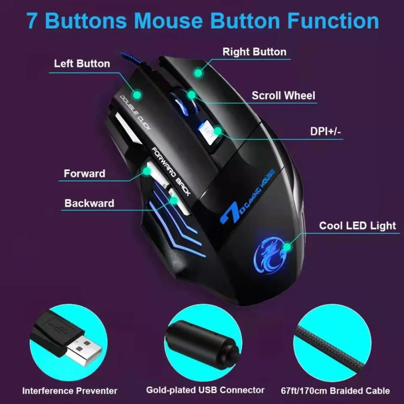 Mouse Gamer com iluminação